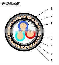 Concentric cables with communication wire for South africa
