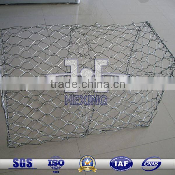 Gabion Box Applied in Bank stabilization