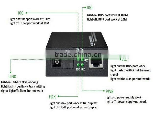 Ethernet Euipment Media Converter RJ45 10/100/1000 Base