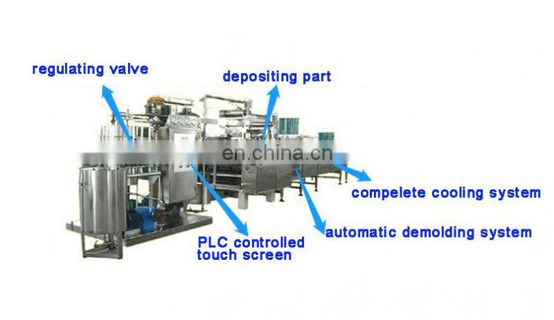 Multifunctiona candy flat lollipop making machine