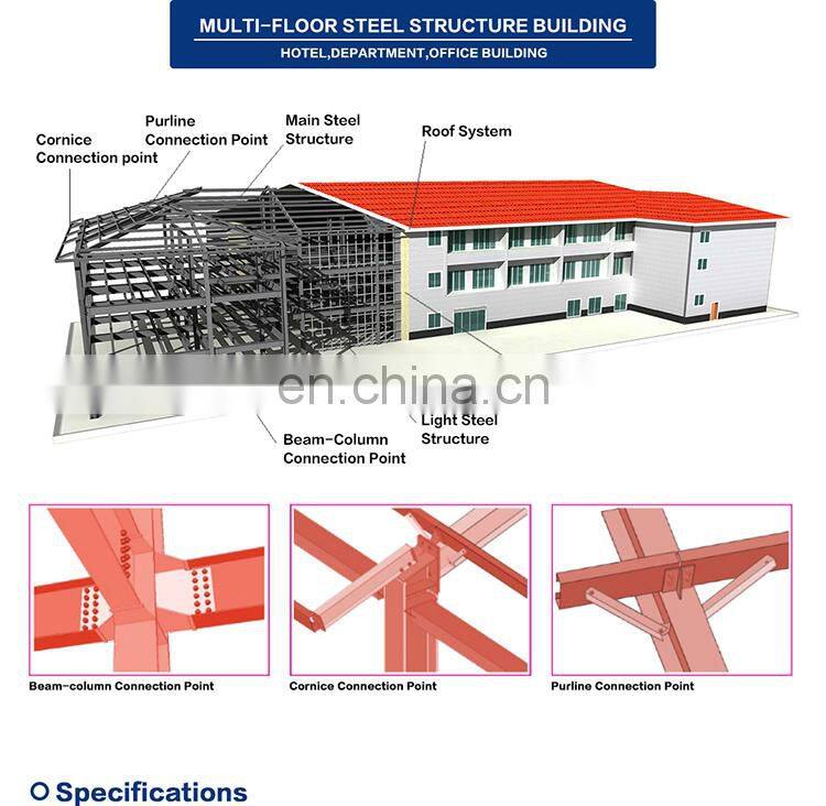 Steel Structure Stable Construction Tunisia Hangar Plane Cargo High Quakeproof Prefabricated House