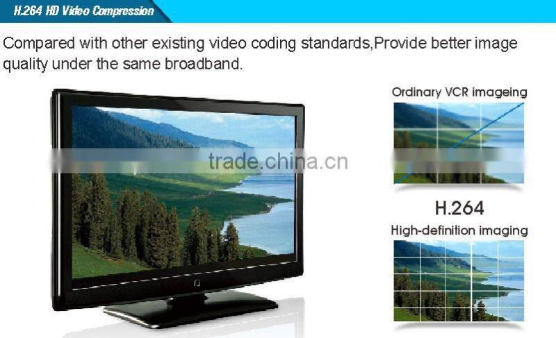 H.264 ip cam 1.0MP HD IP Color IR Mini Dome ip Camera support onvif 2.4 protocol