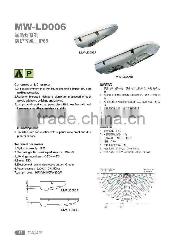 street lighting column