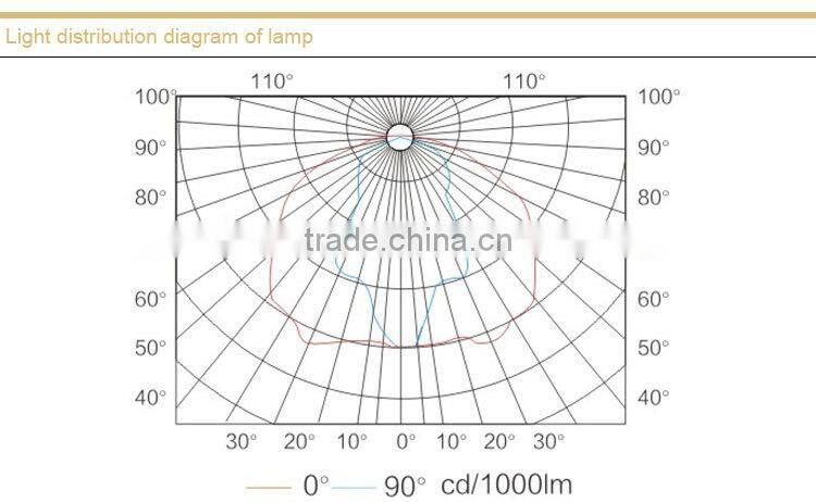 fixed type 70w metal halide street light