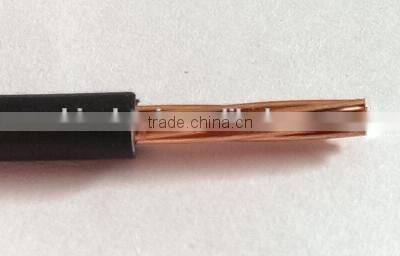 Alibaba China Wholesale PVC Insulated Terminal Types for Underwater Electrical Wire Cable