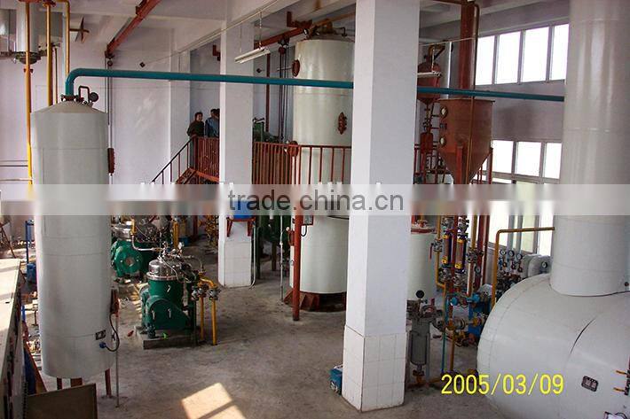 Animal fat process project with high technology