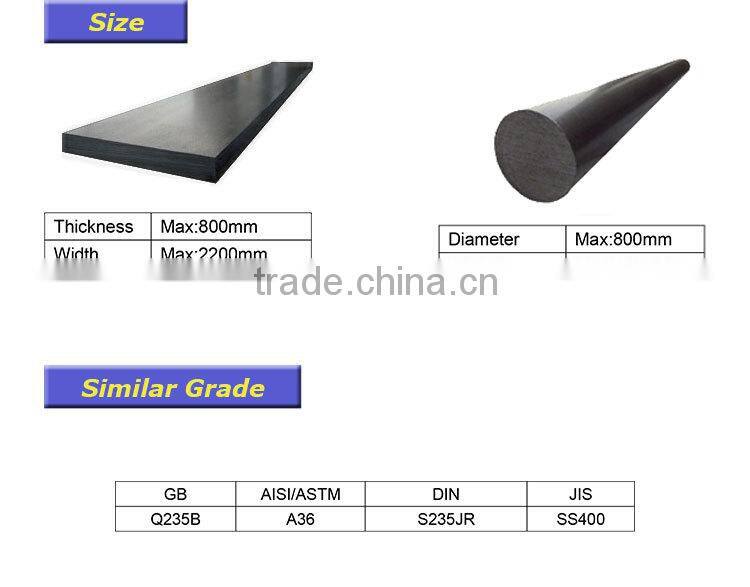 Structural Steel astm A36