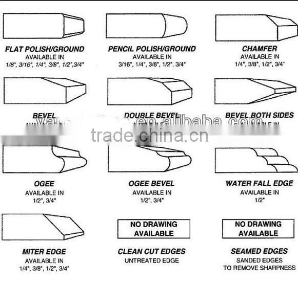 Tempered Laminated glass for balcony guardrail price