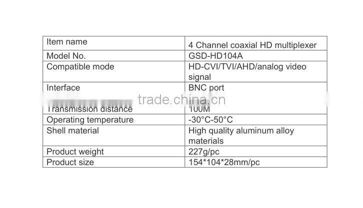 1080p multiplexer 4 CHANNEL TVI/CVI/AHD video converter over coax