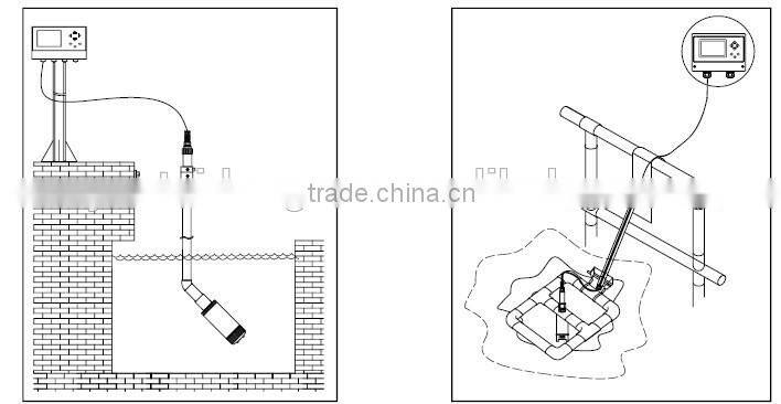 cheap optical aquaculture high accuracy RS485 dissolved oxygen meter