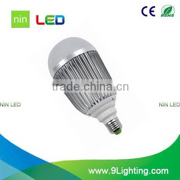 the classical plastic led bulb lamps