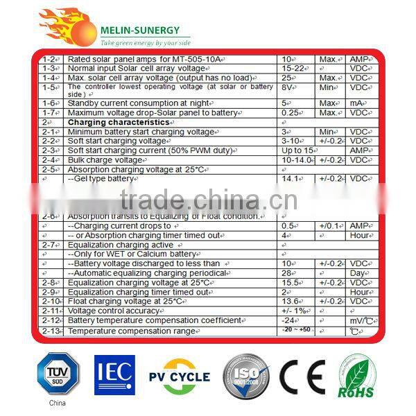 10 amp solar charge controller Digital LCD