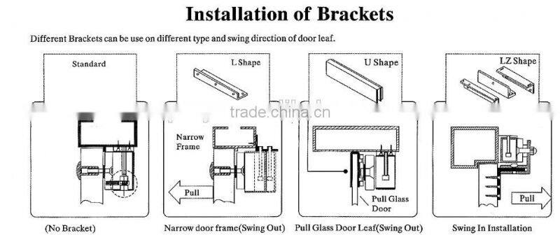 High Safety 280kg 600Lbs gates Electric Single Door Magnetic Lock