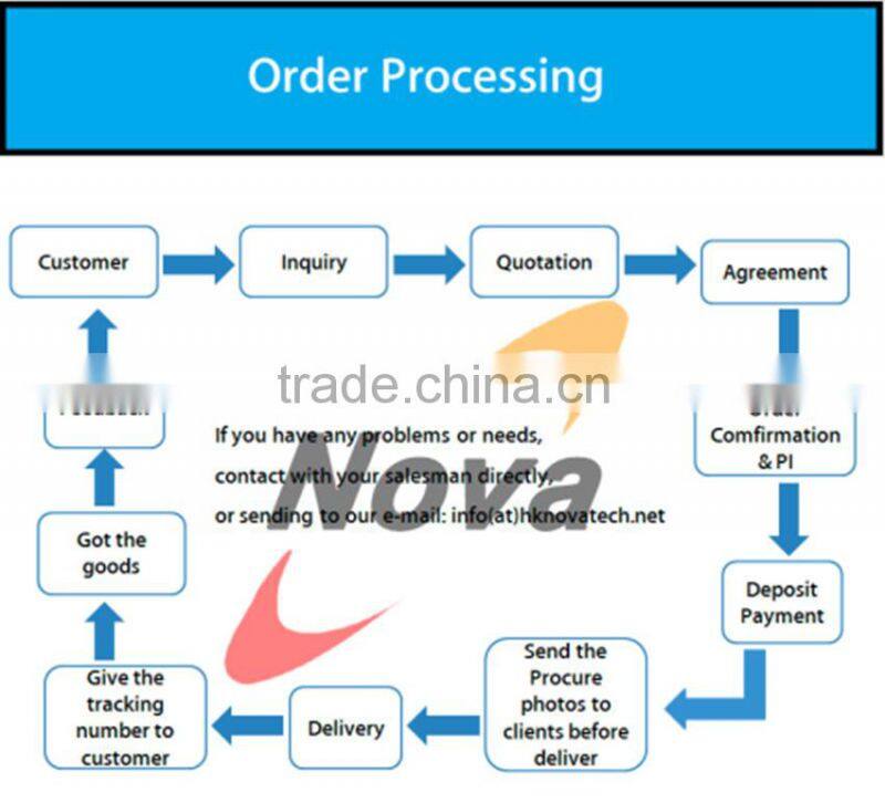 Transistors and diodes 350mW 405nm