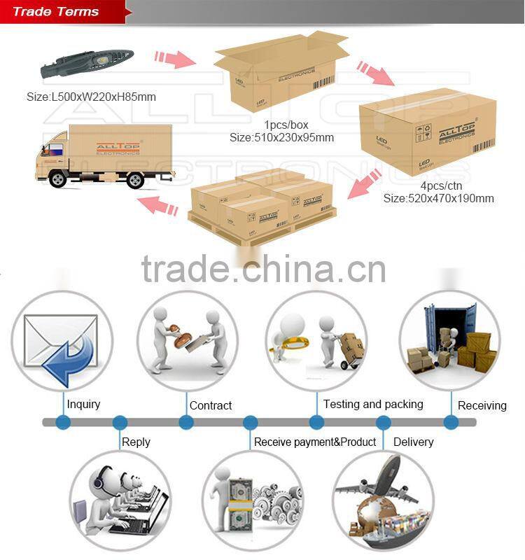 IP67 waterproof high lumen 24w e40 led street light lamp