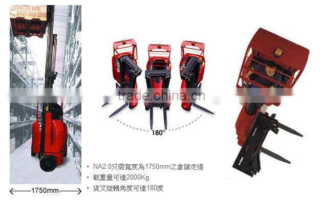 Very narrow aisle racking (SM-590)