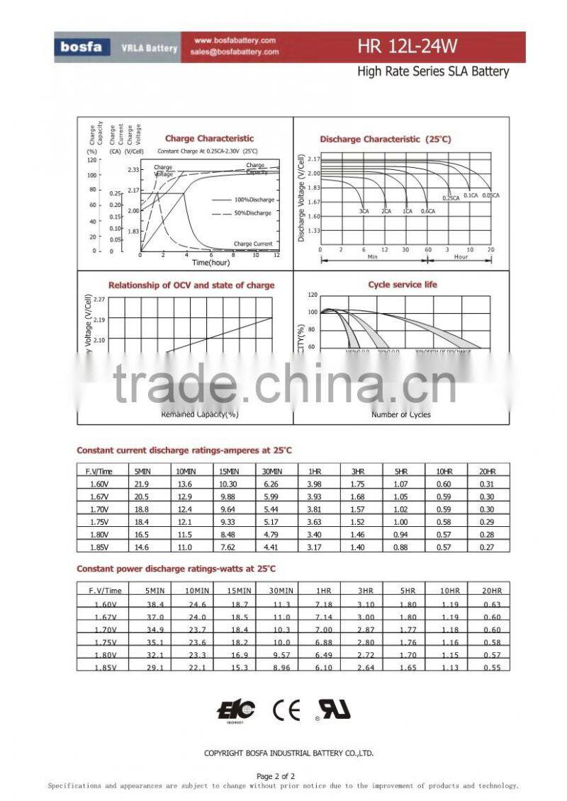 maintenance free high rate 12v5.5ah black battery