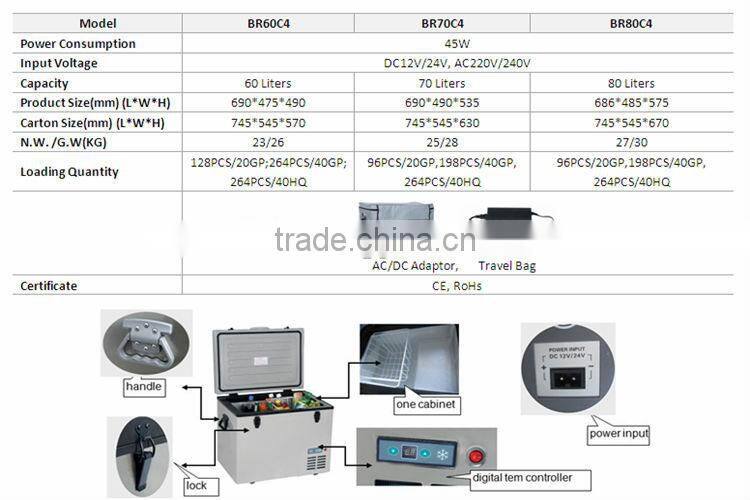 Best quality mobile freezer camping freezer portable freezer