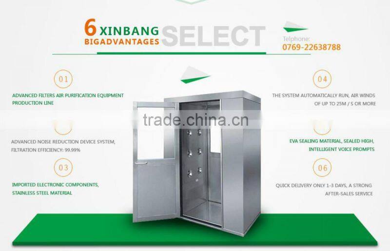 New Style and Fiberglass Medium Material 2x4 Feet FFU Fan Filter Unit