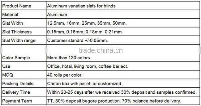 0.18mm Thickness, 25mm Width Coated Aluminum Venetian Blinds Slats for Blinds and Windows