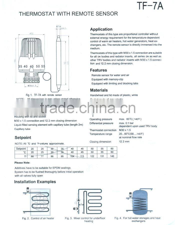 Capillary thermostat
