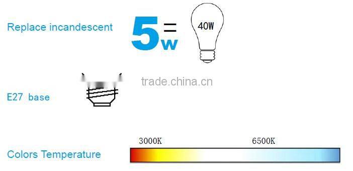 led bulb housing parts