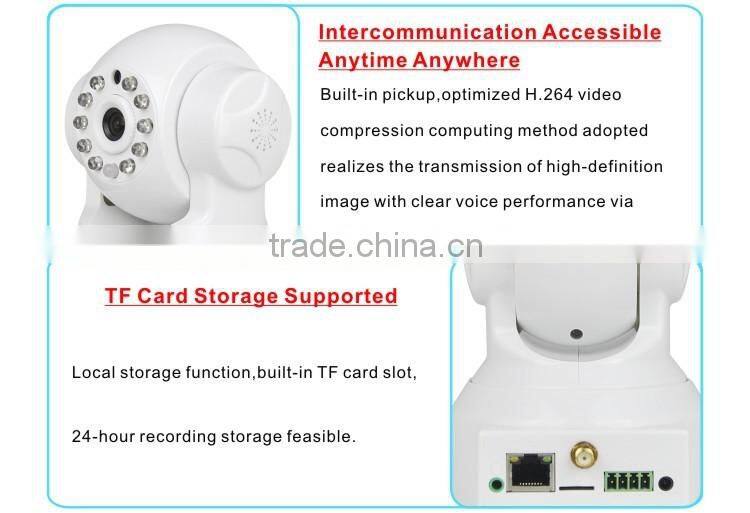 Wifi cam rotating / wireless security cameras