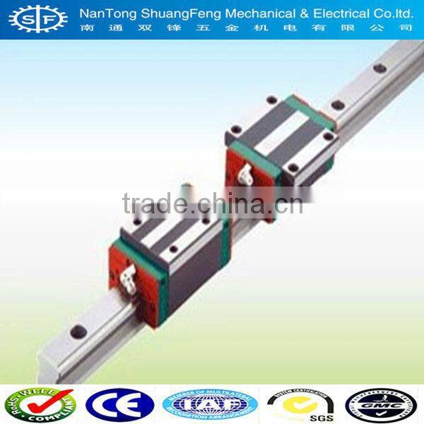 Supply Taiwan STAF linear guide BGXH45FE