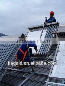 pressurized solar collector