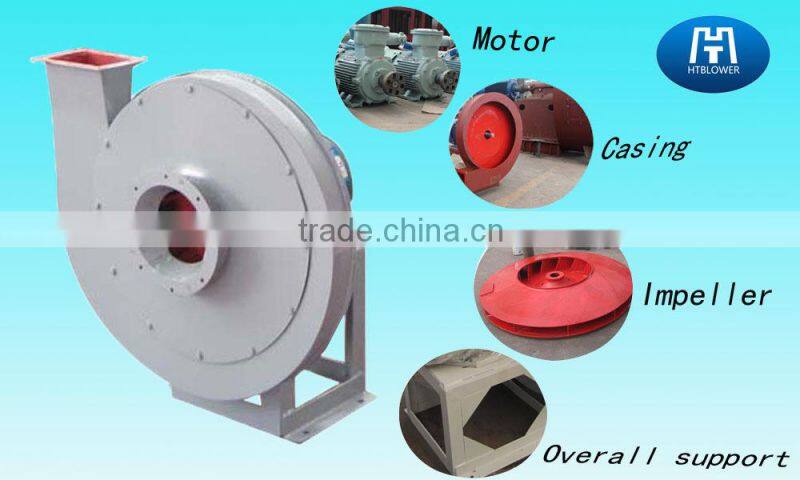 High pressure DC Electric Furnace coke oven blower