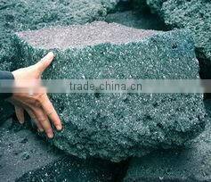 China supply high quality silicon carbide casting material