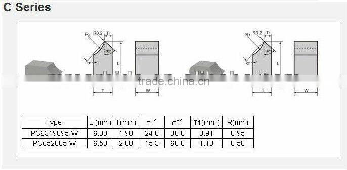 YG6 tungsten carbide saw tips for cutting tools