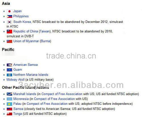 48 LED IR CCTV Dome Camera