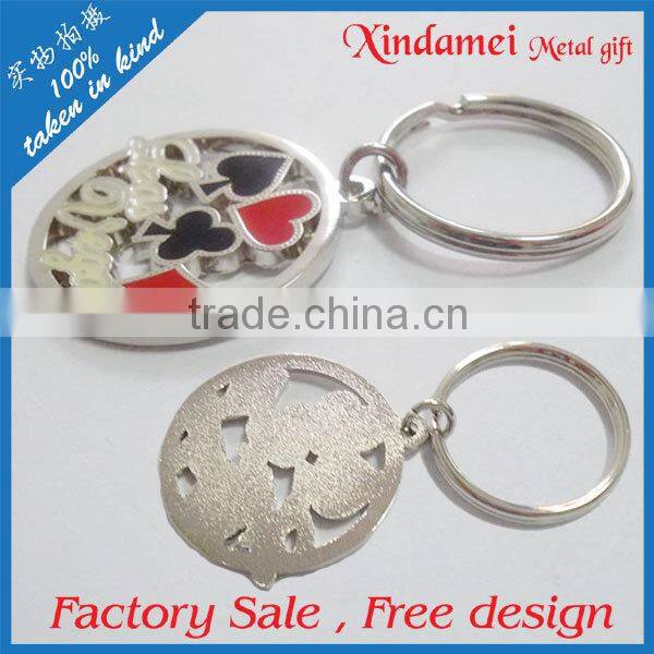 Custom model car key chain, key ring
