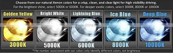 automotive bulb h4 halogen bulbs