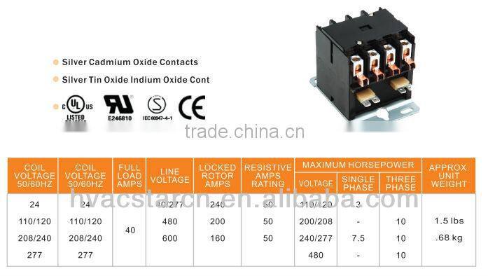 UL approved 4 poles AC dp contactors (SA-4P-40A-24VAC)