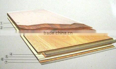 Three Layer & Multilayer Red & White Oak Engineered Wood Flooring