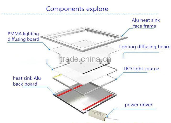 54W LED 30x120 cm led panel lighting for residential, office