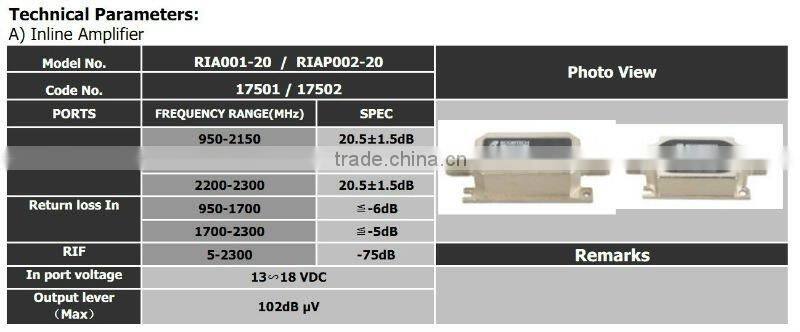 Inline Amplifier (RIA002-20)