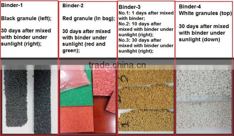 MDI PU binder / PU glue mixing with epdm rubber granules/epdm chips for sports flooring & playgrounds-FN-A-16080906