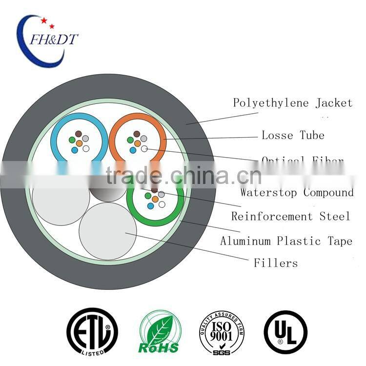 Made in China GYTA Non Self-supporting Aerial / Duct Armoured Fiber Optical Cable