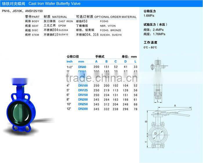 water valve butterfly valve