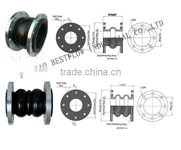 Pipeline Flexible Expansion Joint