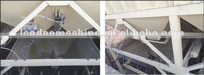 High Efficiency PLD Concrete Aggregate Batcher