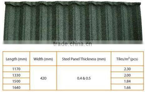 stone coated roof panel automatic press tiles making machine