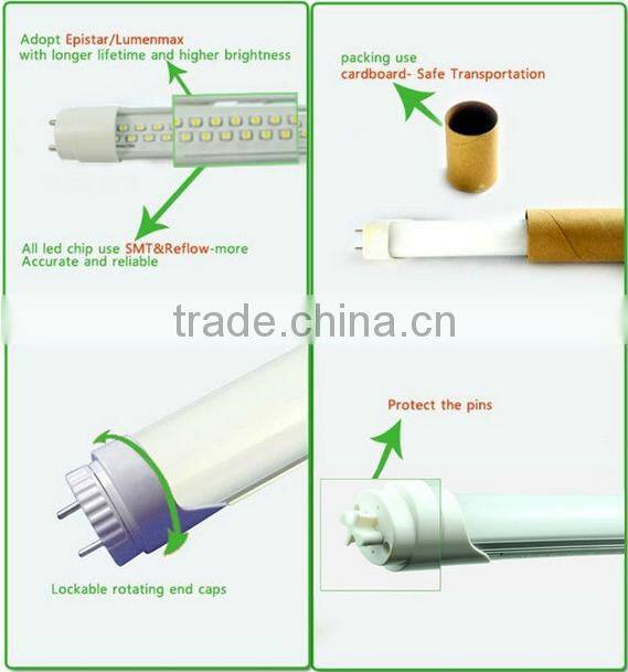 22w hot sex led t8 tube compatibble wirh magnetic ballast t8 led tube young tube manufacturer