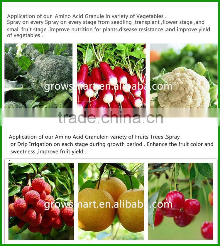 High content fertilizer compound sport turf