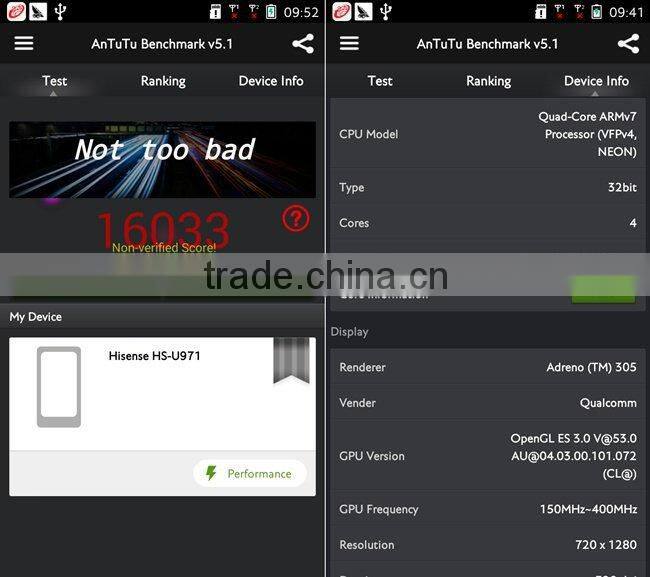 5.0 Inch Hisense U971 Smartphone Quad Core