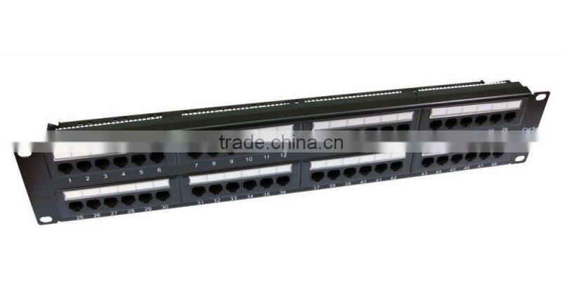 High performance&good price bnc patch panel