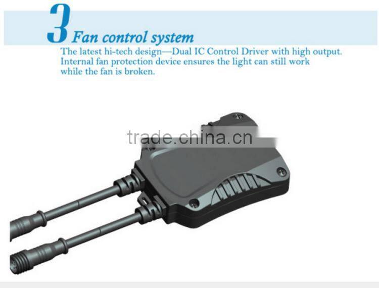 Super New G6 LED car headlight p hilips zes chip H4 H7 H8 H9 H10 H11 9005 9006 45w 4500LM led motorcycle headlight